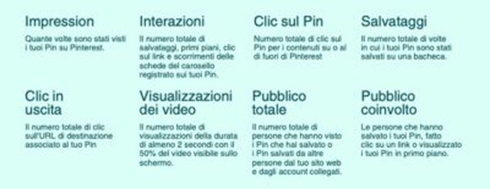 pinterest kpi